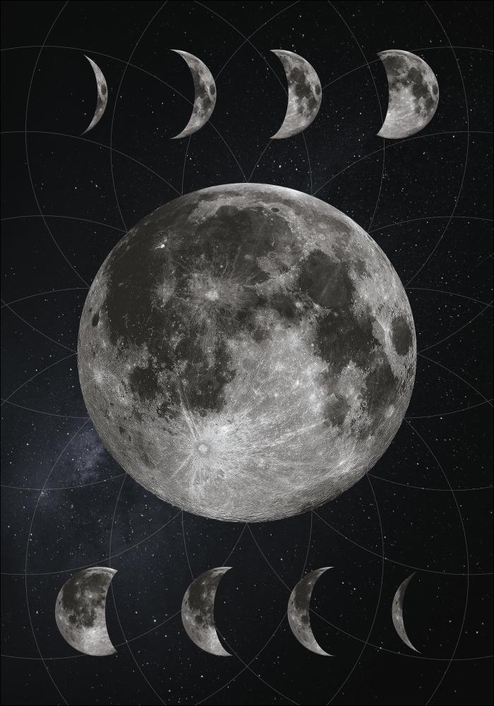 Moon Phases Pster