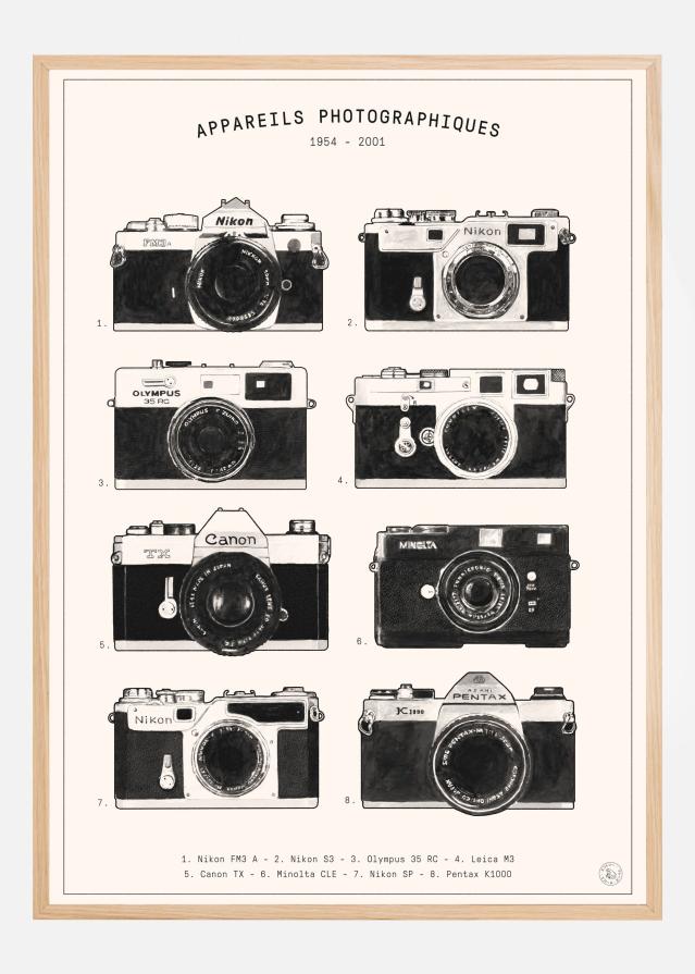 Appareils Photographiques Póster