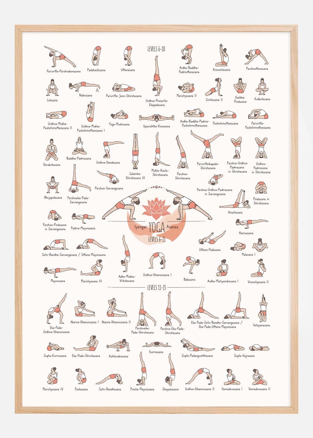 Product Image for Yoga in Colour lll Póster (21x29.7 cm (A4))
