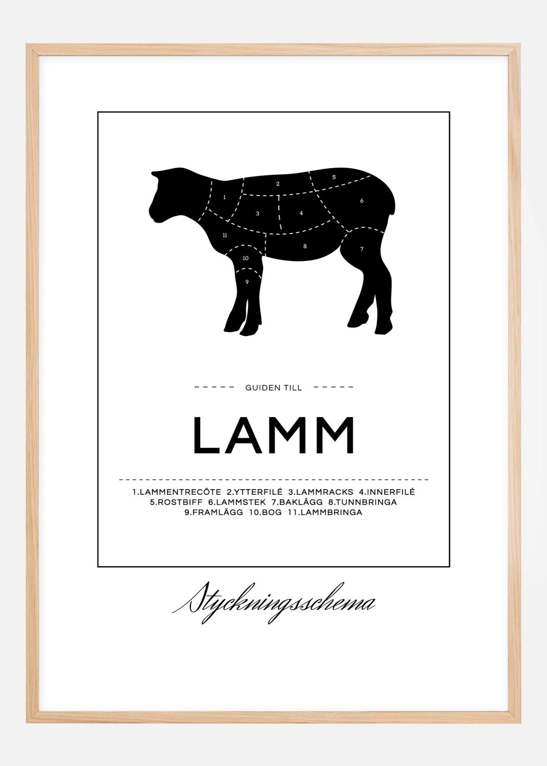 Product Image for Póster Esquema de corte de carne de borrego (21x29.7 cm (A4))