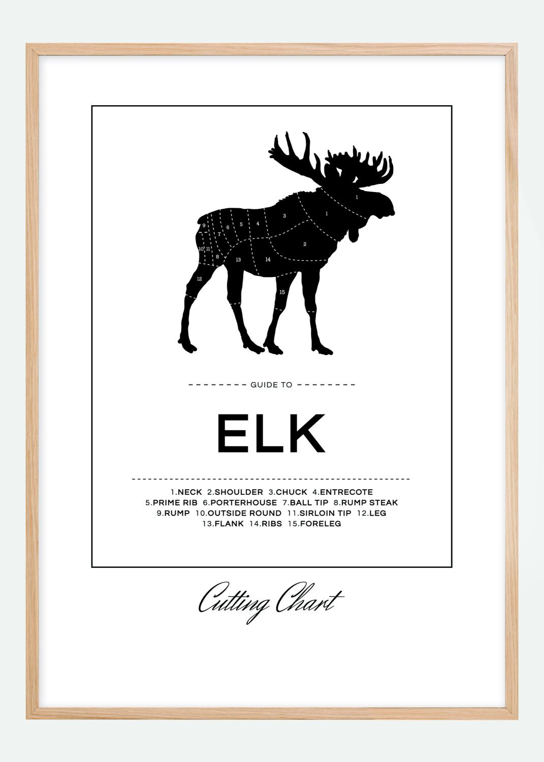 Product Image for Elk Cut Chart Póster (21x29.7 cm (A4))