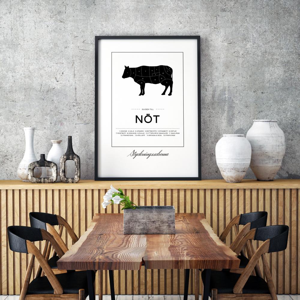 Póster Esquema de corte de carne de vaca