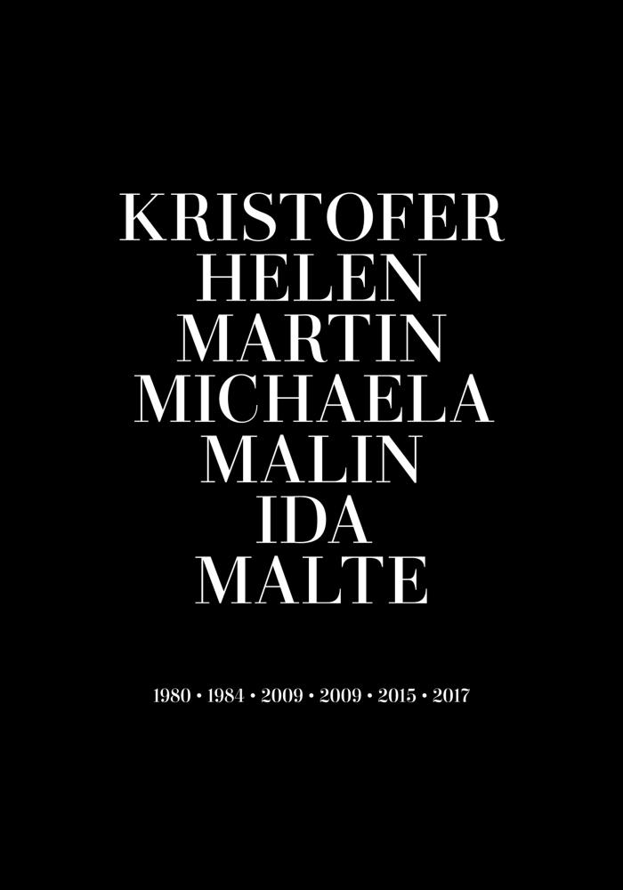 Quadro de família - 7 Nome e Ano de nascimento - Preto