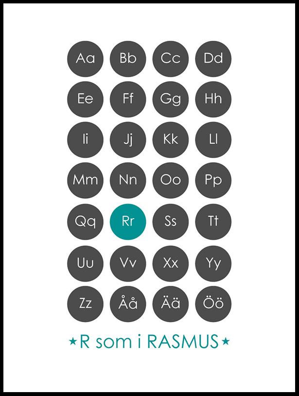 ABC Bola Nome personalizável - Preto e turquesa