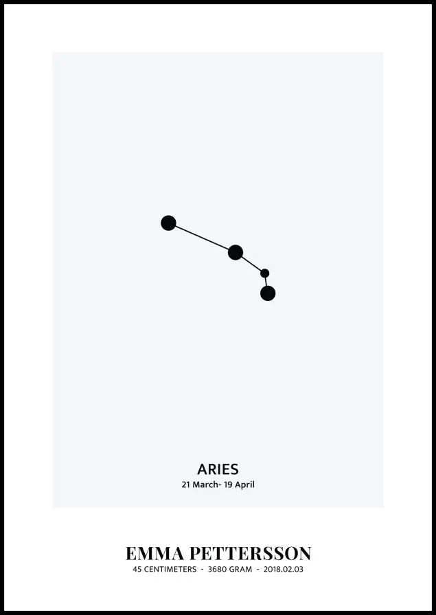 Aries - Signo do Zodíaco
