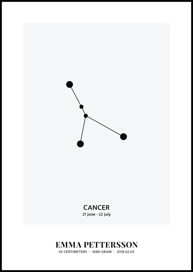 Cancer - Signo do Zodíaco