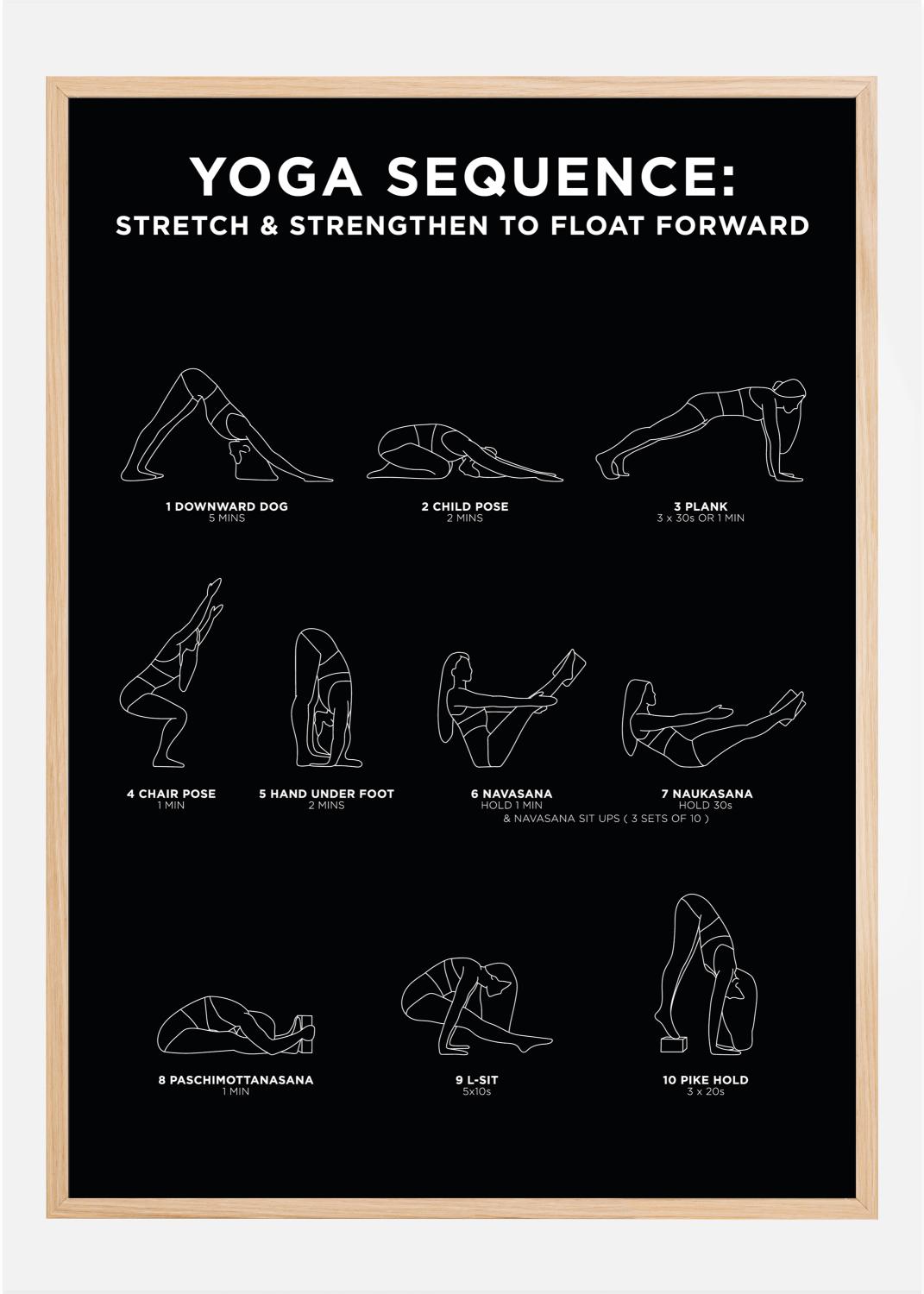 Product Image for Yoga Sequence - un.retch &amp; un.rengthen To Float Forward - Black Póster (70x100 cm)