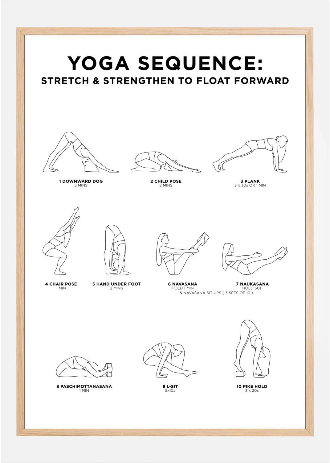 Product Image for Yoga Sequence - un.retch & un.rengthen To Float Forward - White Póster (30x40 cm)