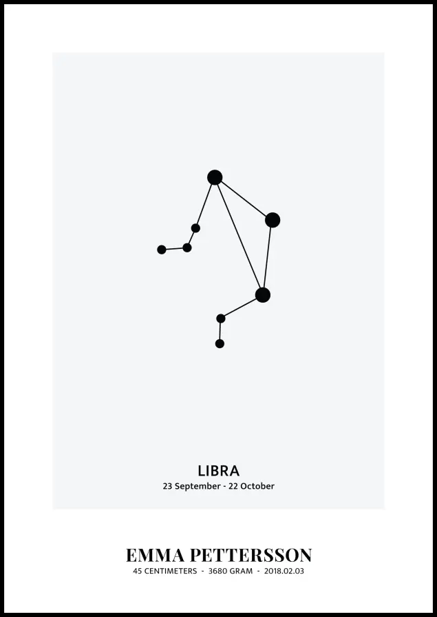 Libra - Signo do Zodíaco