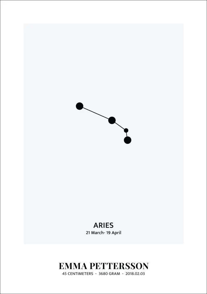 Aries - Signo do Zodíaco