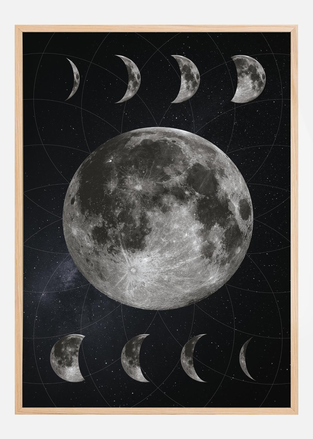Product Image for Moon Phases Póster (21x29.7 cm (A4))