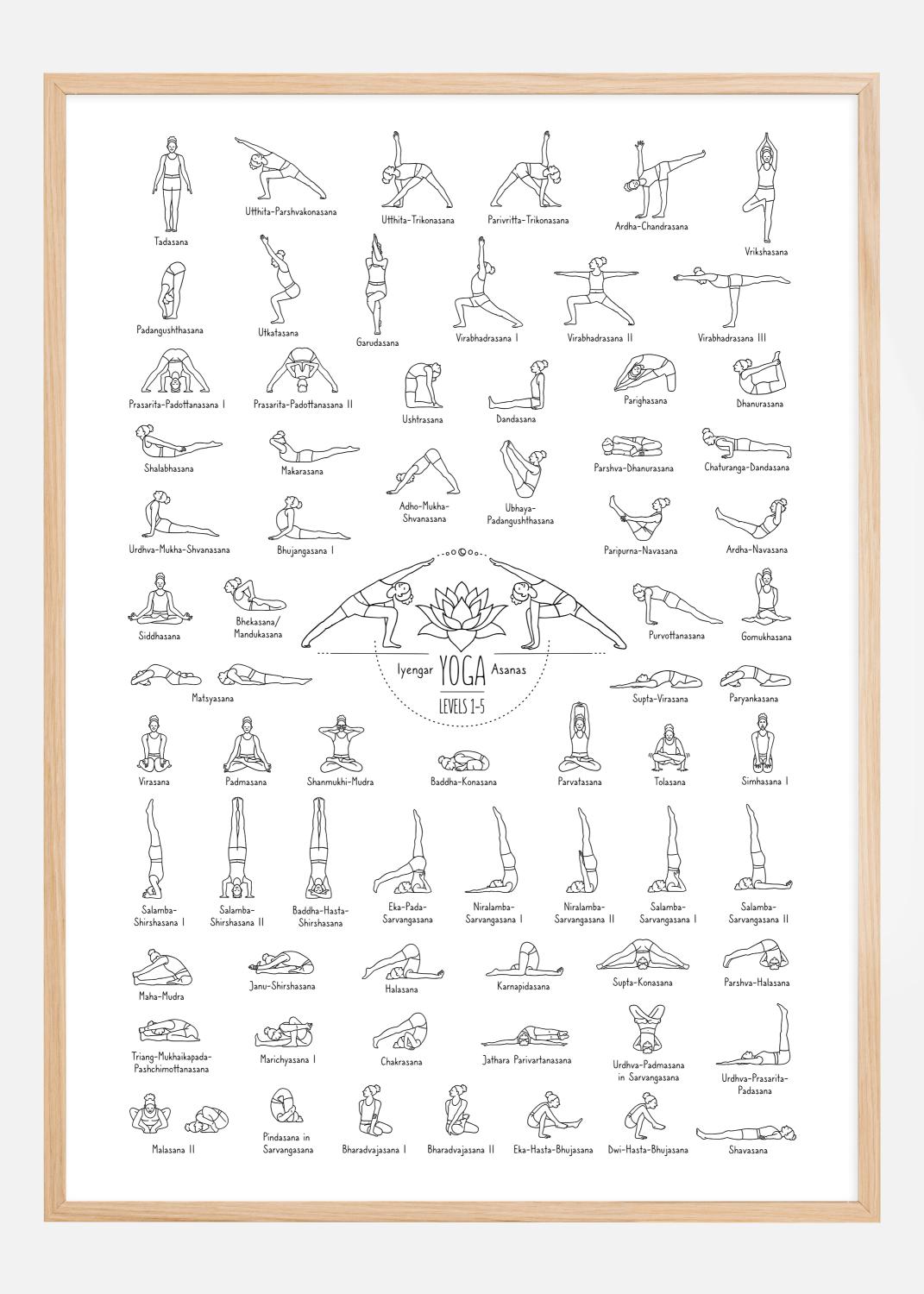 Product Image for Yoga Black and White l Póster (21x29.7 cm (A4))