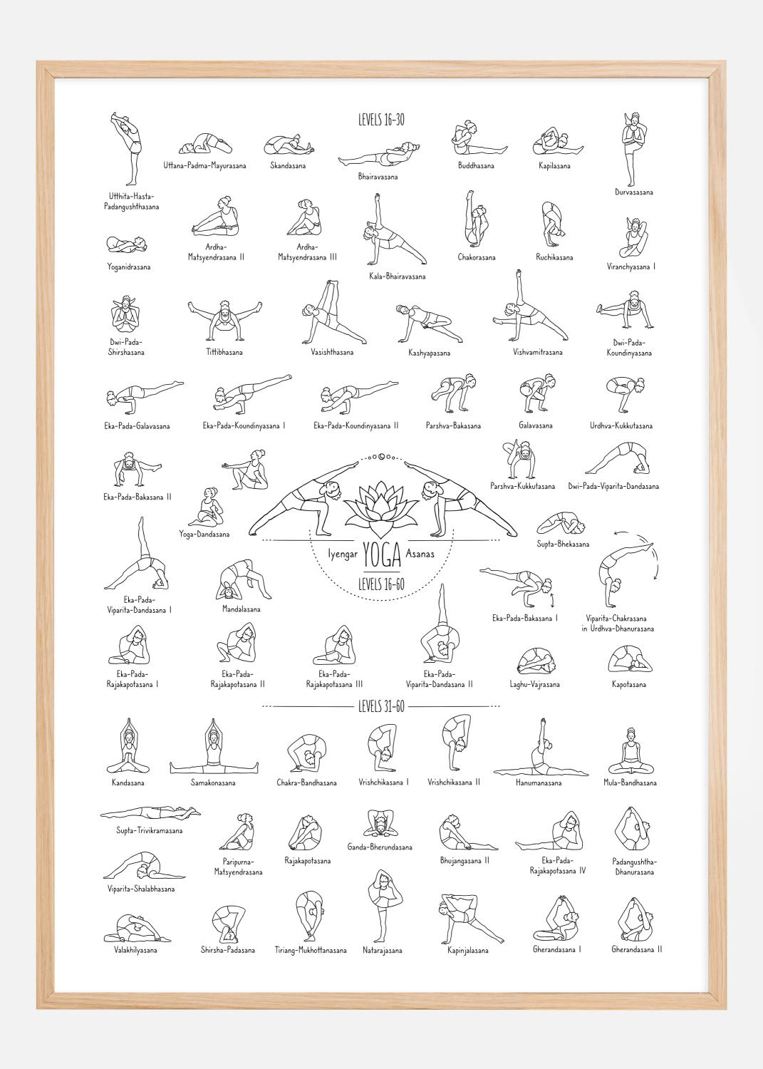 Product Image for Yoga Black and White ll Póster (21x29.7 cm (A4))