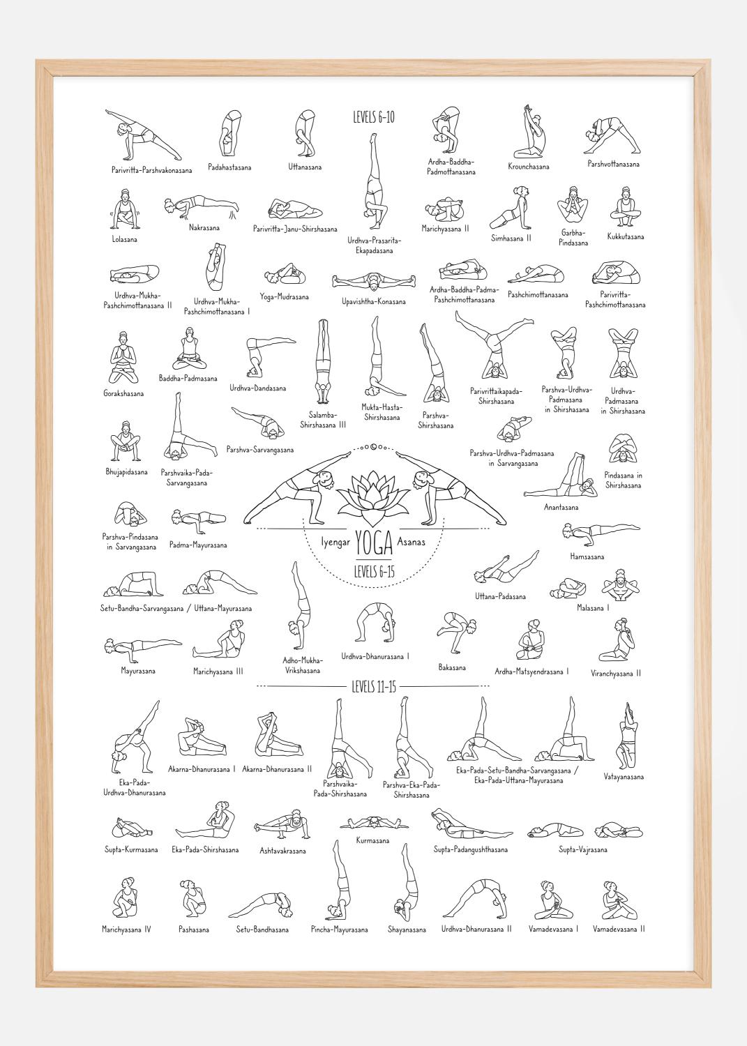 Product Image for Yoga Black and White lll Póster (21x29.7 cm (A4))